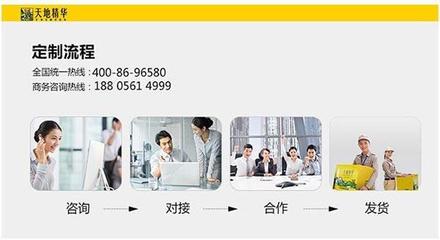 天地精華 定制水，不止于水，更是品牌傳播的藝術(shù)